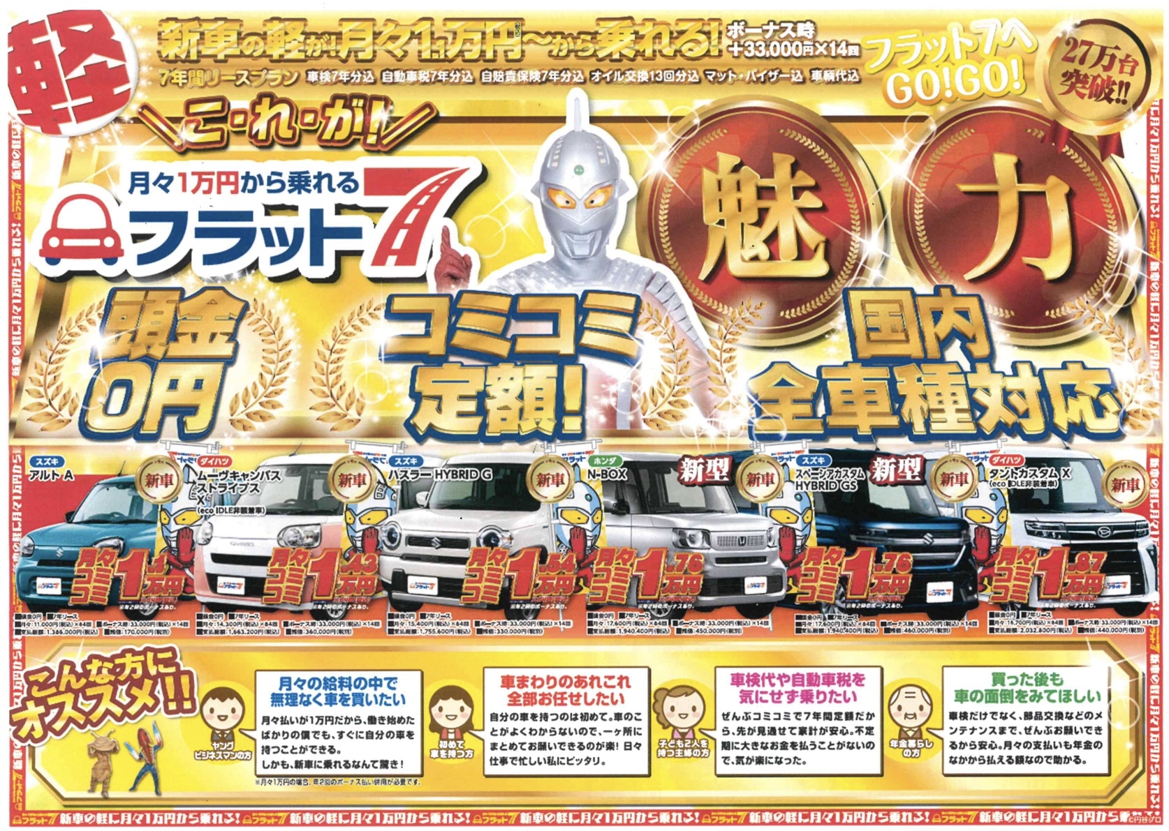 今年も残すところ5ヶ月🌻🍉｜藤枝市カーリース専門店ならフラット７藤枝