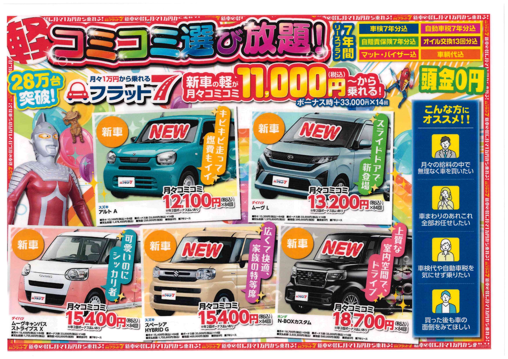 フラット7はこんな方にオススメです💁‍♀️｜藤枝市カーリース専門店ならフラット７藤枝